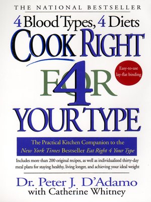 cover image of Cook Right 4 Your Type